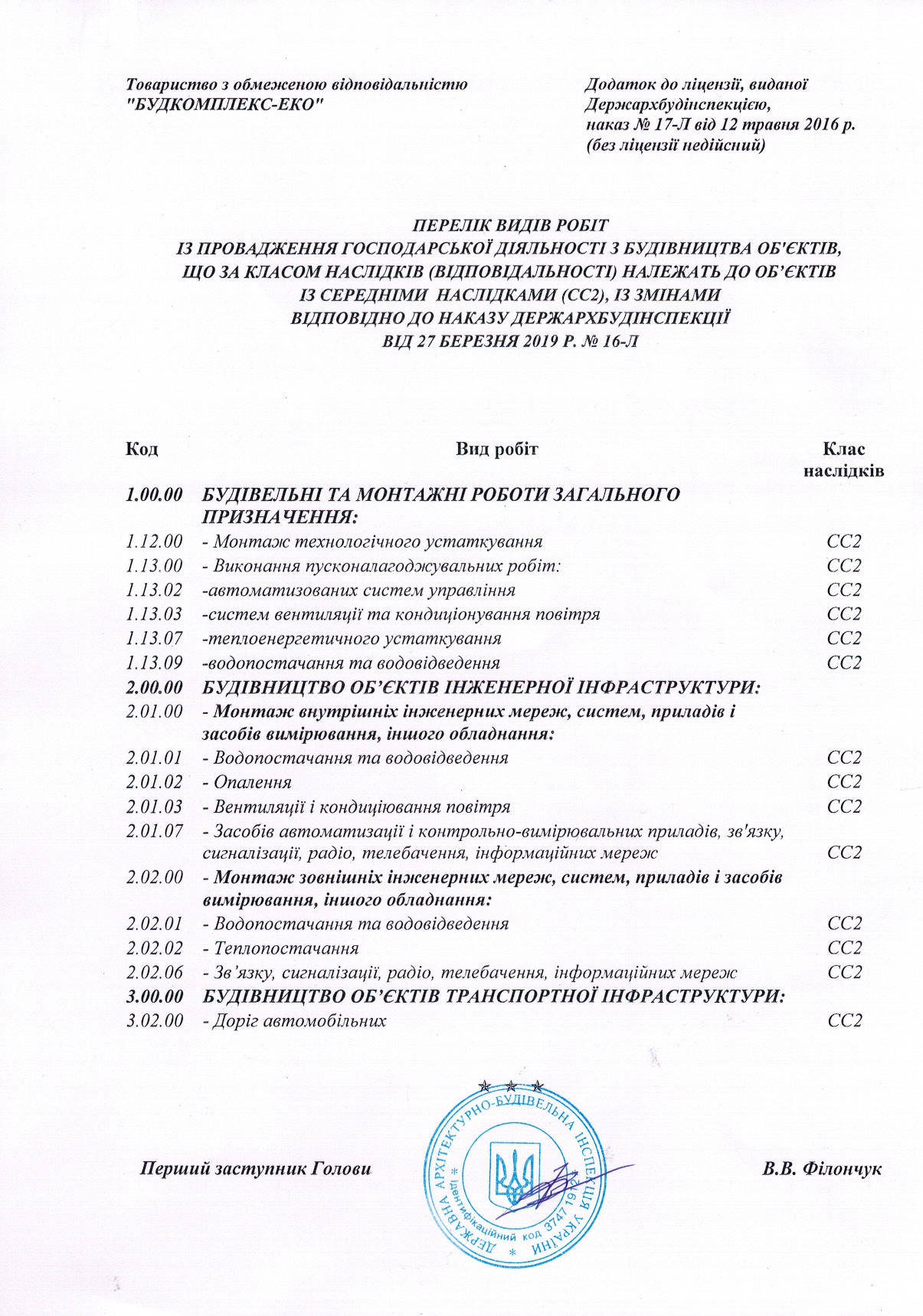 Додаток до будівельної ліцензії ТОВ "Будкомплекс-Еко"