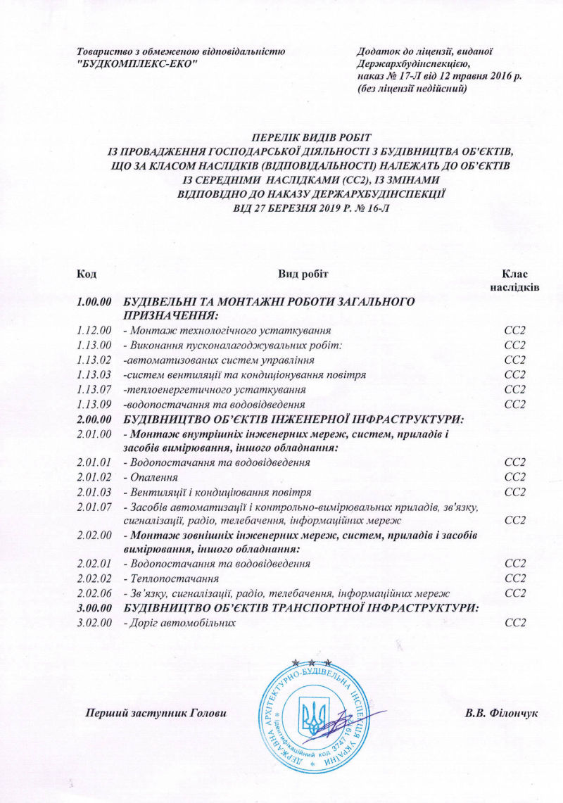 Додаток до будівельної ліцензії ТОВ "Будкомплекс-Еко"